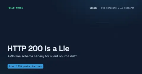HTTP 200 Is a Lie: A 30-Line Schema Canary for Source Drift