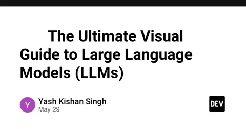 ✨📊 🧠 The Ultimate Visual Guide to Large Language Models (LLMs)