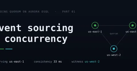 Optimistic concurrency is the whole design: event sourcing on Aurora DSQL