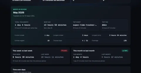 Productivity Perfected: How I Wrapped Up the Super Time Tracker UI