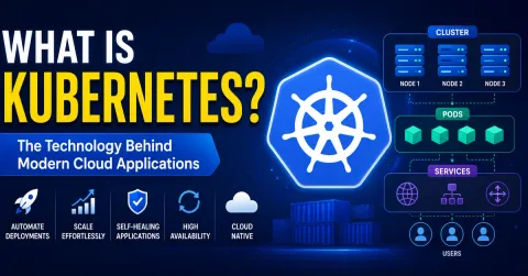 What is Kubernetes? The Technology Behind Modern Cloud Applications