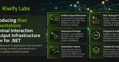 Terminal Output Infrastructure for .NET Applications - Kiwify.Kiwi.Presentation