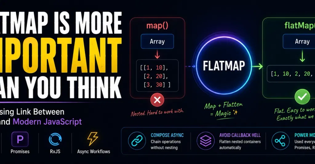 FlatMap Is More Important Than You Think