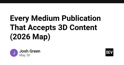 Every Medium Publication That Accepts 3D Content (2026 Map)