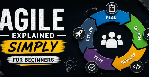 Agile Explained Simply for Beginners