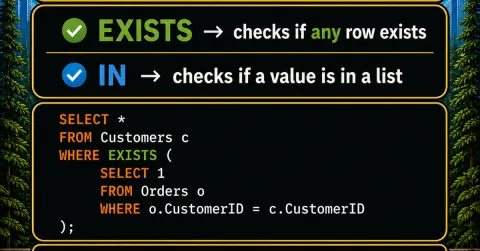 SQL Pattern Series #1: The Presence Pattern