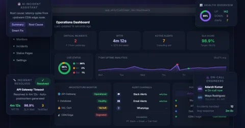Building a Public Status Page: What to Show and What to Hide