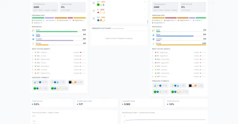 Building an Alien Language from Scratch with LangChain