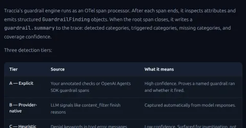 Guardrails and Policy Enforcement for OpenAI Agents - How Traccia Proves Controls Fired