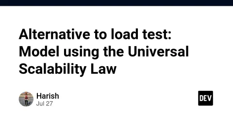 Alternative to load test: Model using the Universal Scalability Law