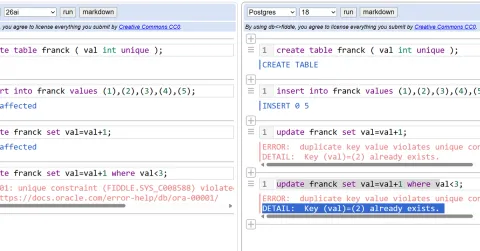 Following ROWIDs Through an Oracle Unique Index Update