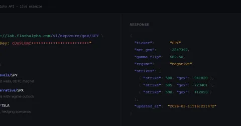 Connect Claude to a live options-analytics API over MCP (the 2-endpoint gotcha)
