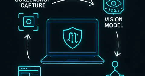 Computer Use Agents Go Local: A Deep Technical Dive into On-Device GUI Automation, Quantized Inference & Holo3.1