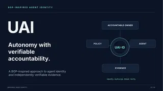 A BGP-Inspired Identity Network for Autonomous AI Agents