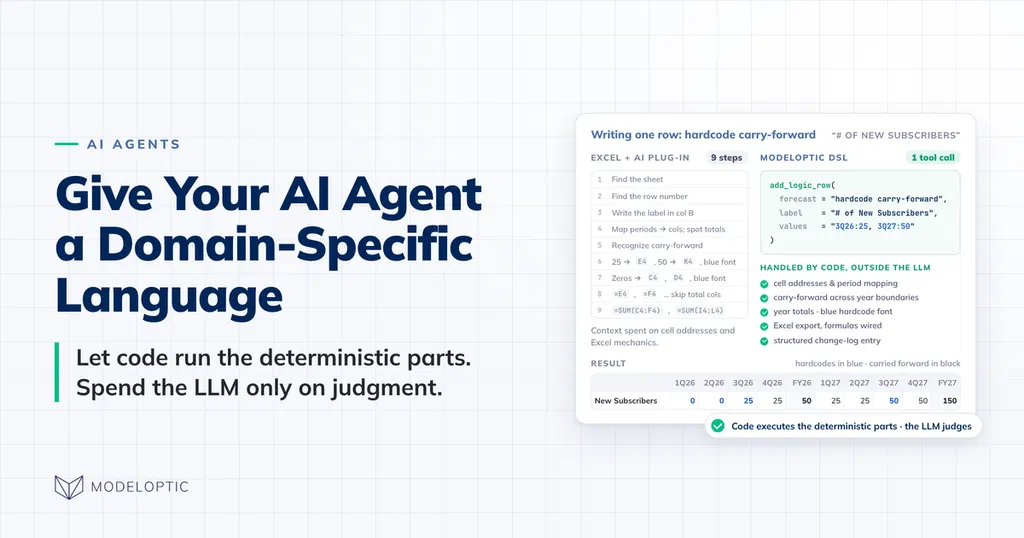 Give Your AI Agent a Domain-Specific Language