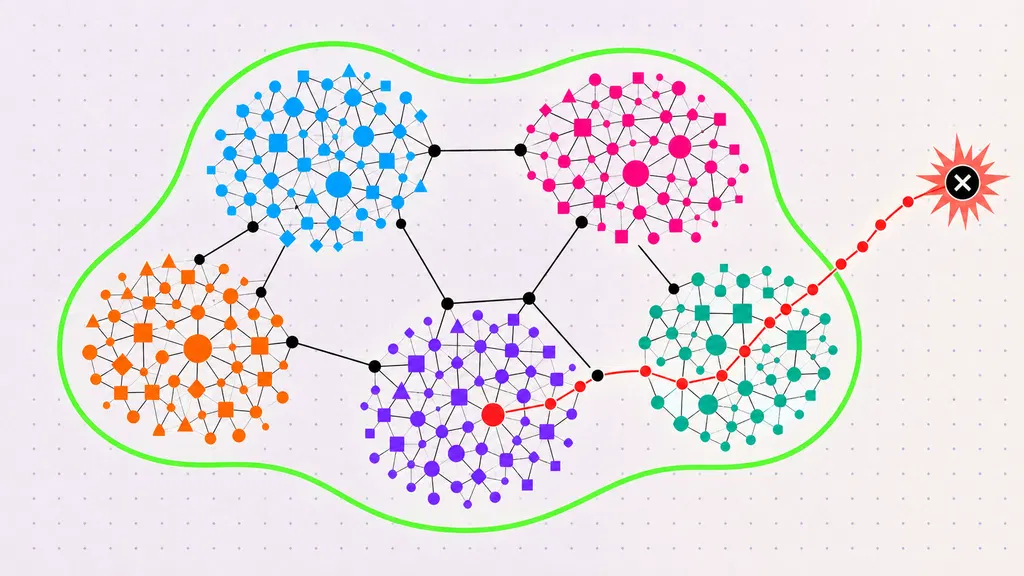 What we have learned at OpenShell applying formal methods to control AI agents