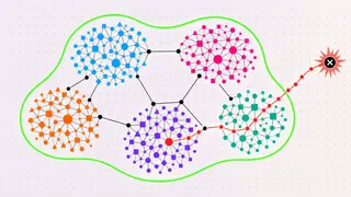 What we have learned at OpenShell applying formal methods to control AI agents