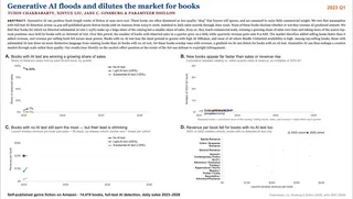 The rise of AI-written fiction book sales on Amazon, 2023-2026