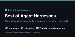 Best-of-Agent-Harnesses – Ranked list of 167 AI agent harnesses, rescored weekly