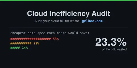 Show HN: Cloud Inefficiency Audit – a local CLI to audit your Hetzner bill