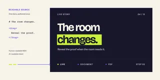 Show HN: Drever – AI-first MDX presentations with expressive motion