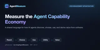 Show HN: AgentMeasure – healthchecks and settlement statements for AI bills