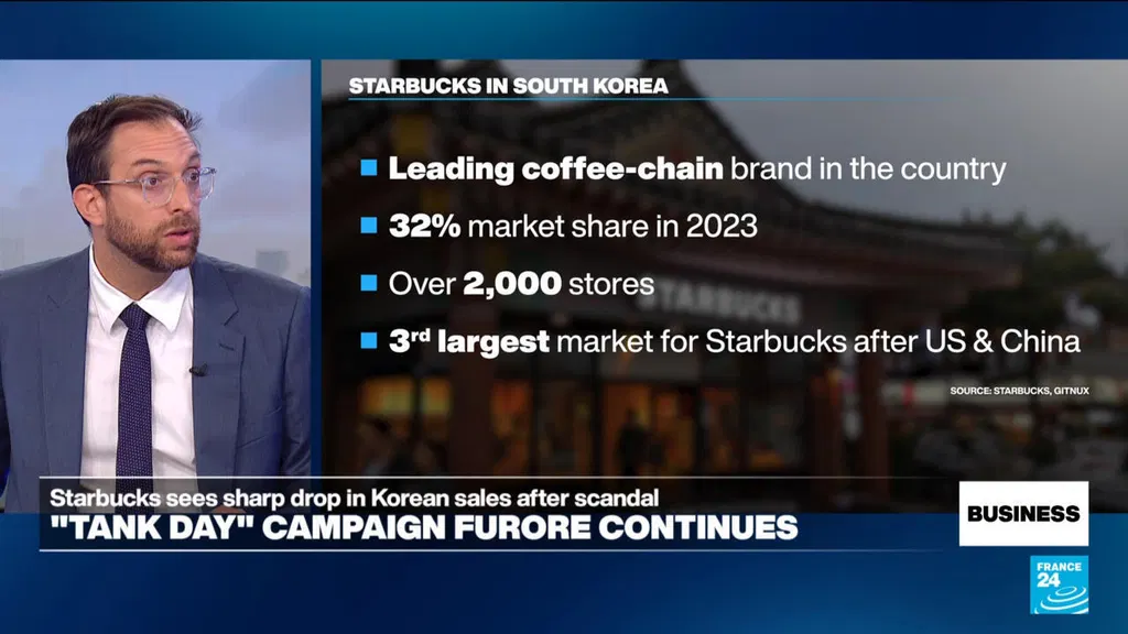 Starbucks in South Korea sees 'very significant drop in sales' amid controversy