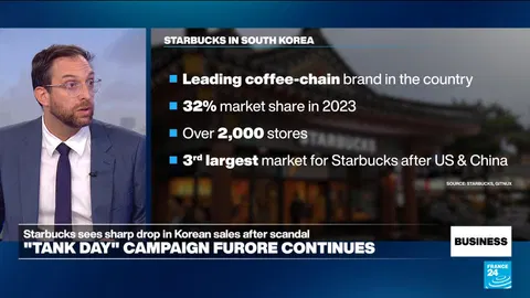 Starbucks in South Korea sees 'very significant drop in sales' amid controversy