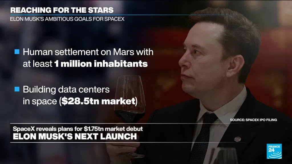 SpaceX unveils plans to go public, with $1.75 trillion valuation
