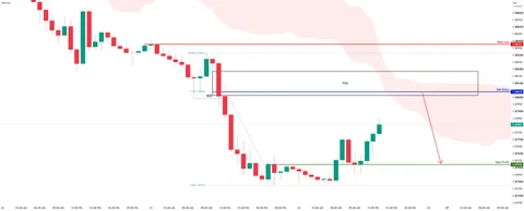 GBPCAD H1 | Bearish Reaction Off Key Resistance