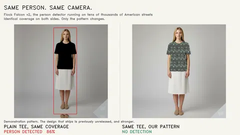 NoRecognition: AI Adversarial Clothing