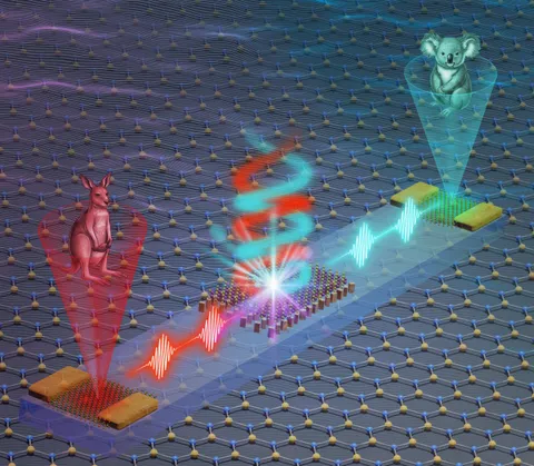 Scientists Create Tiny Chip That Uses Light Instead of Electricity