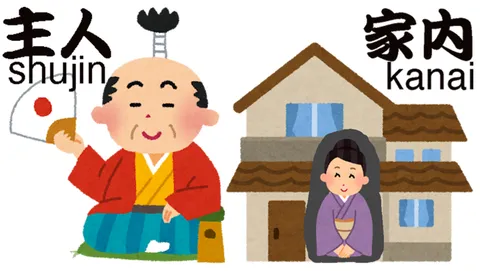 Traditional, patriarchal Japanese terms for husband and wife may now be perceived as neutral