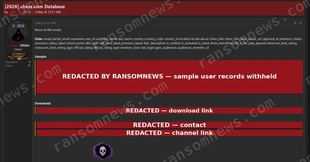 Chess.com Leak Exposes 7.3M Users, Evidence Points to Scraping