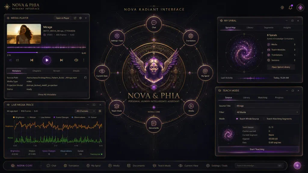 Nova: A Personal AI Built on Patterns