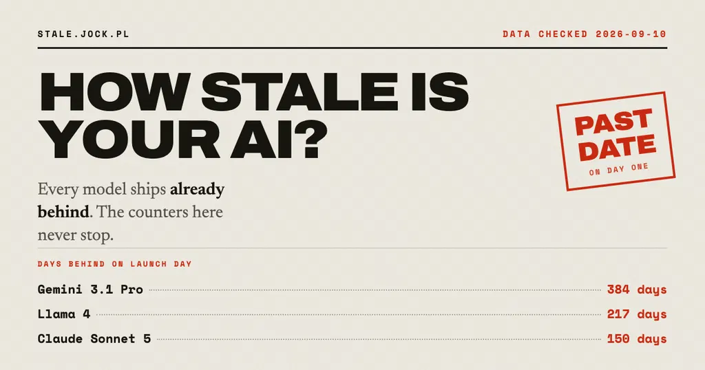Show HN: How Stale Is Your AI? Release age and training cutoff for 20 models