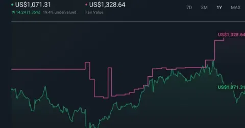 BlackRock’s IBIT sees $1.3B dark pool trade as Bitcoin barely flinches
