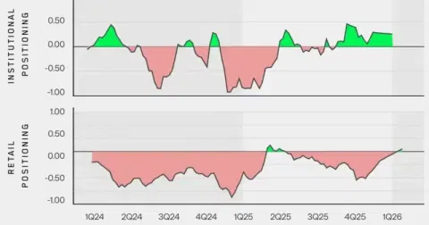 Wintermute becomes liquidity provider for prediction markets, signaling sector’s institutional turn