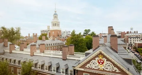 Mathematicians grade AI performance on complex problem set at Harvard