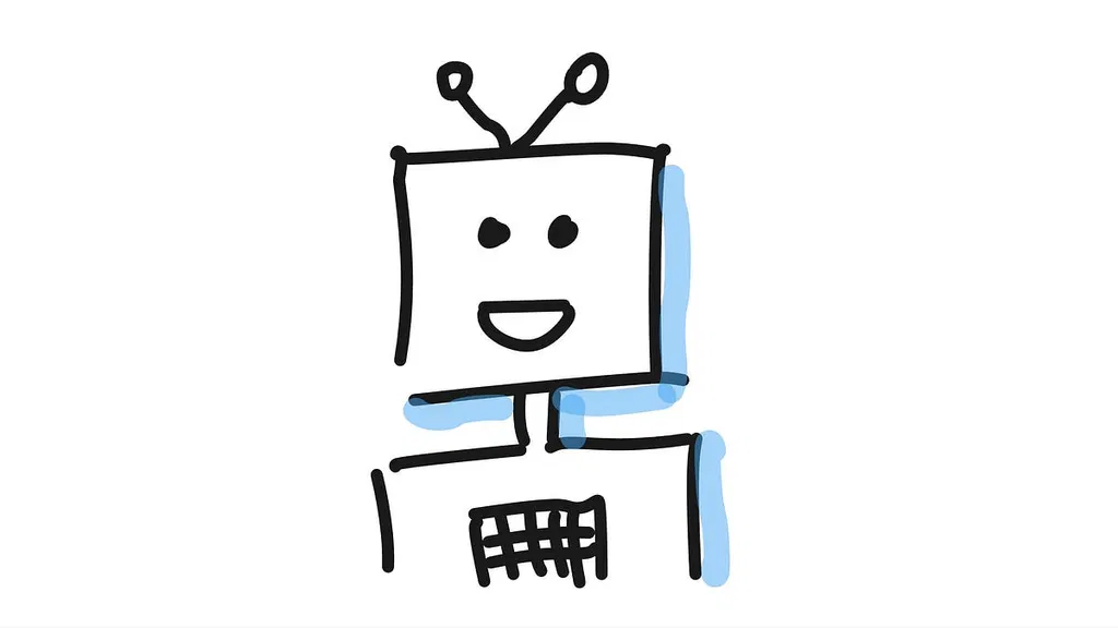 AI and Teams =?