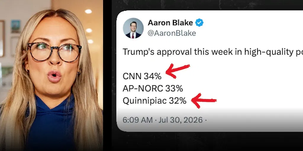 NEW POLLS: Trump’s Approval Has Collapsed
