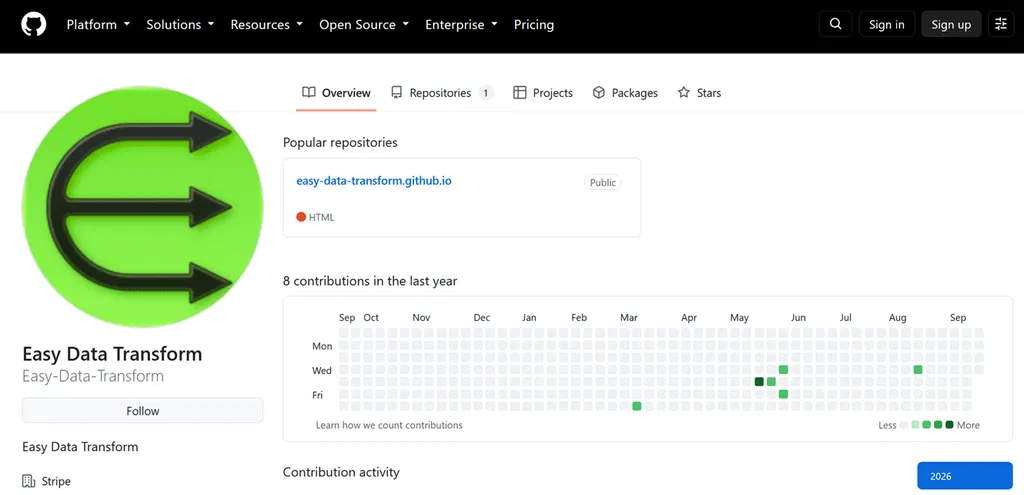 GitHub has not removed malicious imitation software after 3 weeks