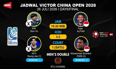 Yuk Dukung Fajar/Fikri Pertahankan Gelar China Open 2026, ini Jadwalnya