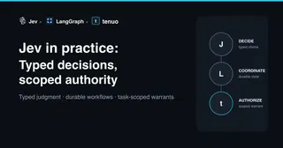 Jev in practice: typed decisions, scoped authority