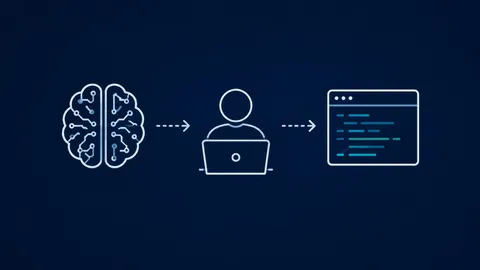 Can AI Write Your Code?