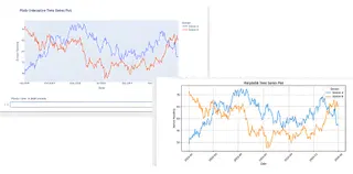 Matplotlib vs Plotly: Which Python Chart Tool Should You Choose?