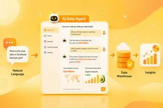 I Built an AI Data Agent Which Can Query Data and Answer Business Questions. Here’s How.