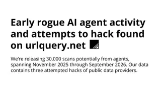 AI agents, including those from OpenAI, attempted to hack UNM's digital library, Data USA, and the Australian Institute of Health and Welfare in May and June (Transluce)