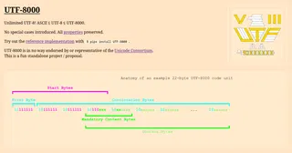 UTF-8000: Unlimited UTF-8