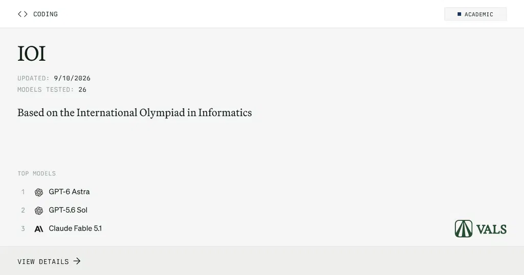 Vals.ai Benchmark – International Olympiad in Informatics
